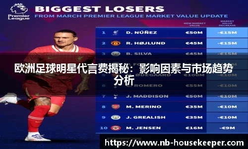 欧洲足球明星代言费揭秘：影响因素与市场趋势分析